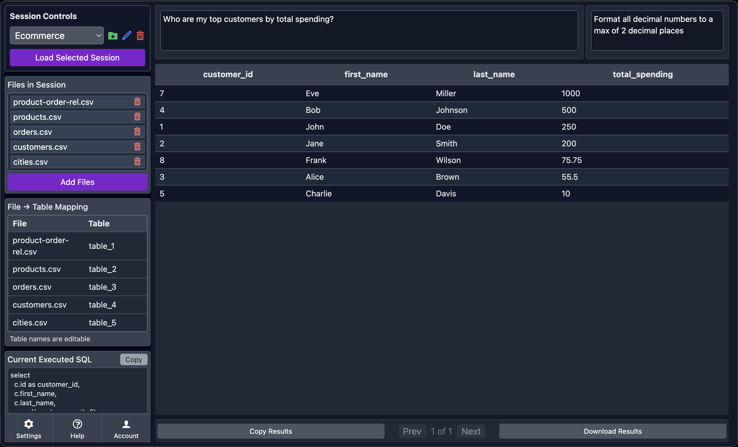 Image displaying data analytics related to a specific domain (e.g., ecommerce, human resources, logistics, marketing)